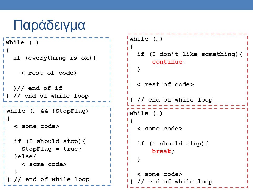 Παράδειγμα while (…) { if (I don’t like something){ continue; } } // end of while loop while (…) { if (everything is ok){ }// end of if } // end of while loop while (…) { if (I should stop){ break; } } // end of while loop while (… && !StopFlag) { if (I should stop){ StopFlag = true; }else{ } } // end of while loop