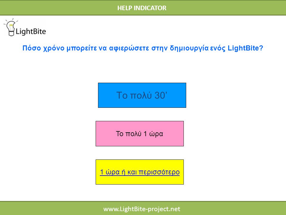 HELP INDICATOR   Το πολύ 1 ώρα 1 ώρα ή και περισσότερο Πόσο χρόνο μπορείτε να αφιερώσετε στην δημιουργία ενός LightBite.