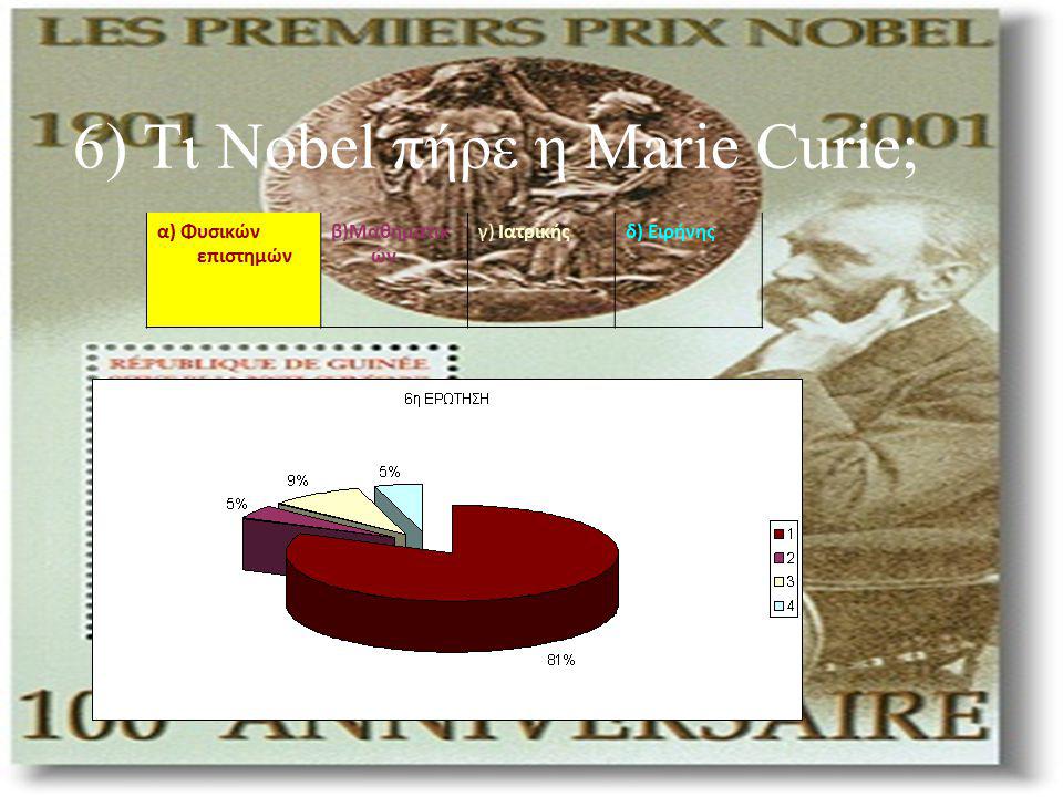 6) Τι Nobel πήρε η Marie Curie; α) Φυσικών επιστημών β)Μαθηματικ ών γ) Ιατρικήςδ) Ειρήνης