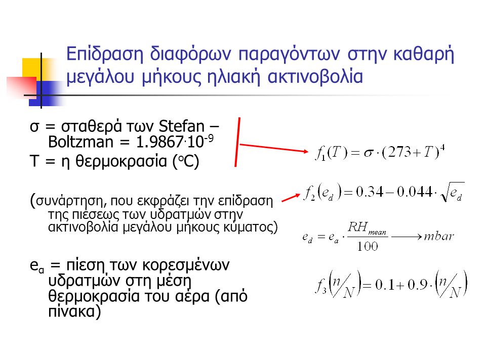 Επίδραση διαφόρων παραγόντων στην καθαρή μεγάλου μήκους ηλιακή ακτινοβολία σ = σταθερά των Stefan – Boltzman =