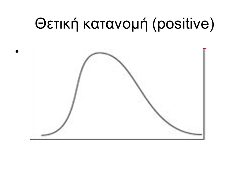 Θετική κατανομή (positive)