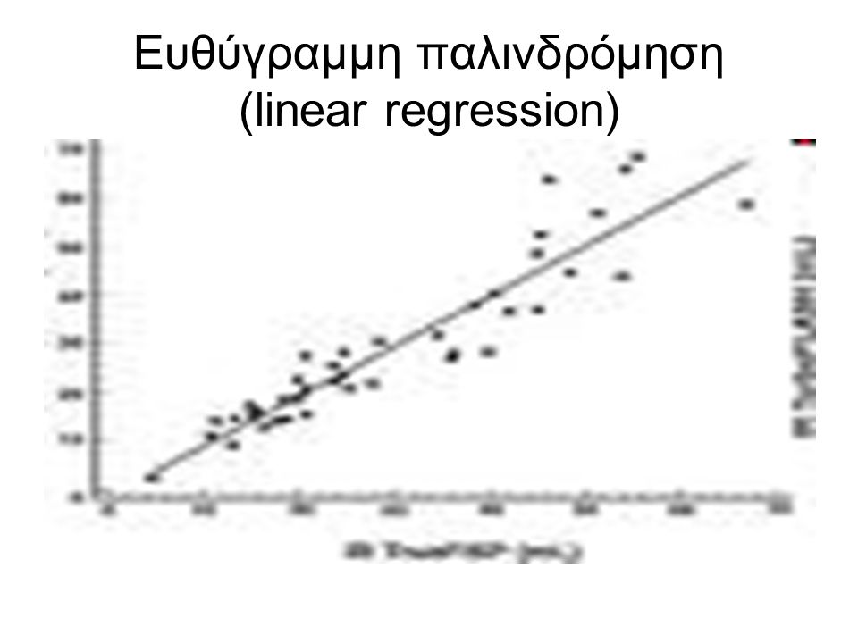 Ευθύγραμμη παλινδρόμηση (linear regression)