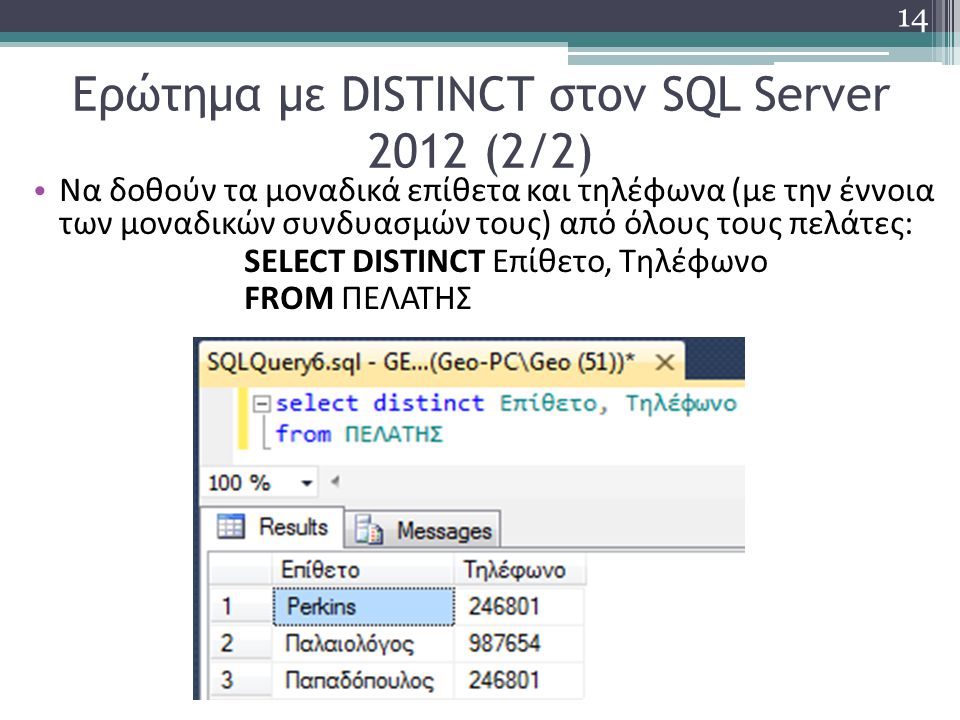Ερώτημα με DISTINCT στον SQL Server 2012 (2/2) Να δοθούν τα μοναδικά επίθετα και τηλέφωνα (με την έννοια των μοναδικών συνδυασμών τους) από όλους τους πελάτες: SELECT DISTINCT Επίθετο, Τηλέφωνο FROM ΠΕΛΑΤΗΣ 14