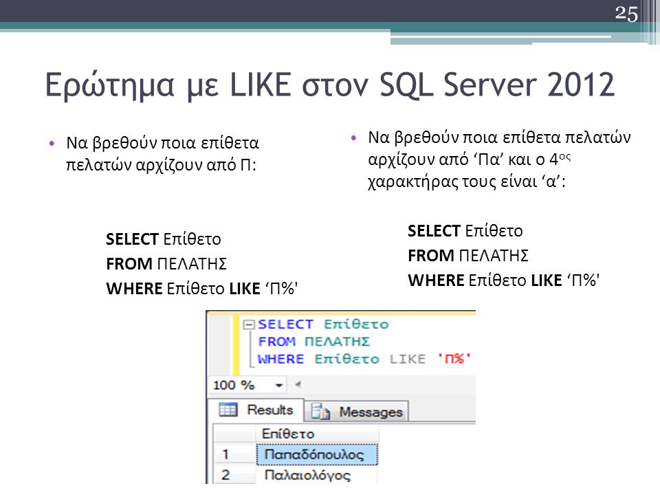 Ερώτημα με LIKE στον SQL Server 2012 Να βρεθούν ποια επίθετα πελατών αρχίζουν από Π: SELECT Επίθετο FROM ΠΕΛΑΤΗΣ WHERE Επίθετο LIKE ‘Π% Να βρεθούν ποια επίθετα πελατών αρχίζουν από ‘Πα’ και ο 4 ος χαρακτήρας τους είναι ‘α’: SELECT Επίθετο FROM ΠΕΛΑΤΗΣ WHERE Επίθετο LIKE ‘Π% 25