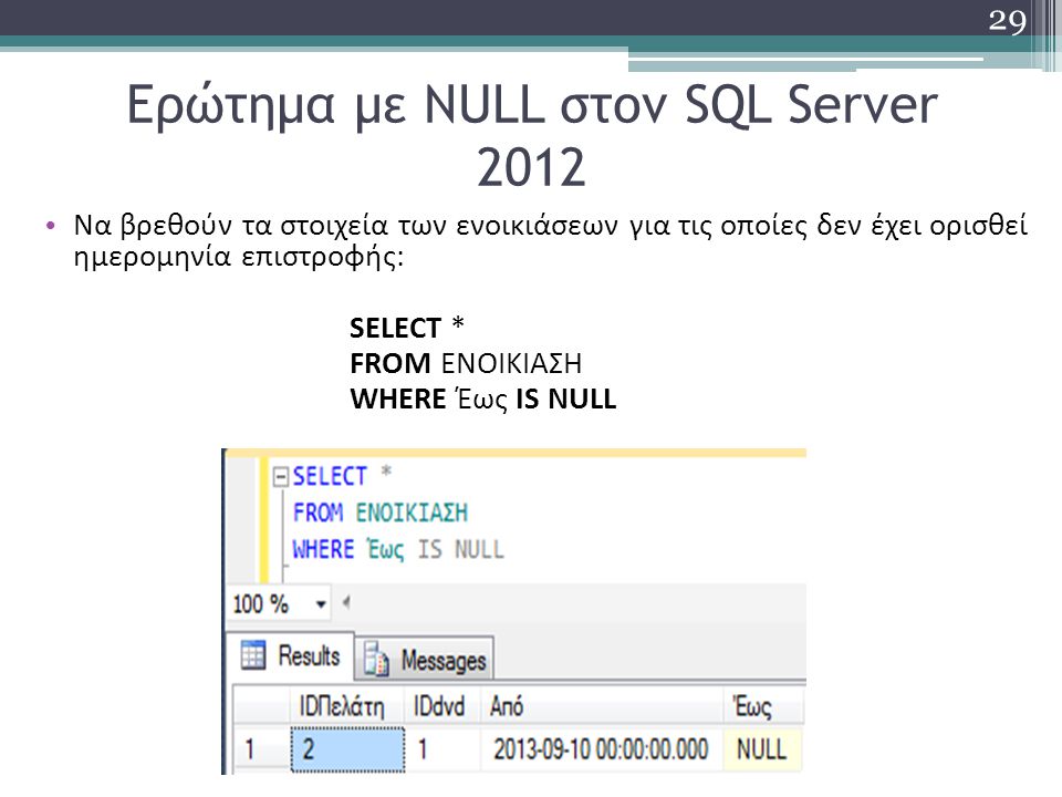 Ερώτημα με NULL στον SQL Server 2012 Να βρεθούν τα στοιχεία των ενοικιάσεων για τις οποίες δεν έχει ορισθεί ημερομηνία επιστροφής: SELECT * FROM ΕΝΟΙΚΙΑΣΗ WHERE Έως IS NULL 29