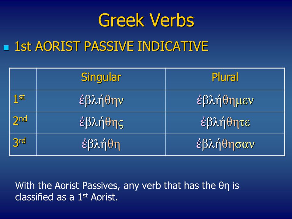 Greek Verbs 1st AORIST PASSIVE INDICATIVE 1st AORIST PASSIVE INDICATIVE SingularPlural 1 st ἐ βλ ή θην ἐ βλ ή θημεν 2 nd ἐ βλ ή θης ἐ βλ ή θητε 3 rd ἐ βλ ή θη ἐ βλ ή θησαν With the Aorist Passives, any verb that has the θη is classified as a 1 st Aorist.