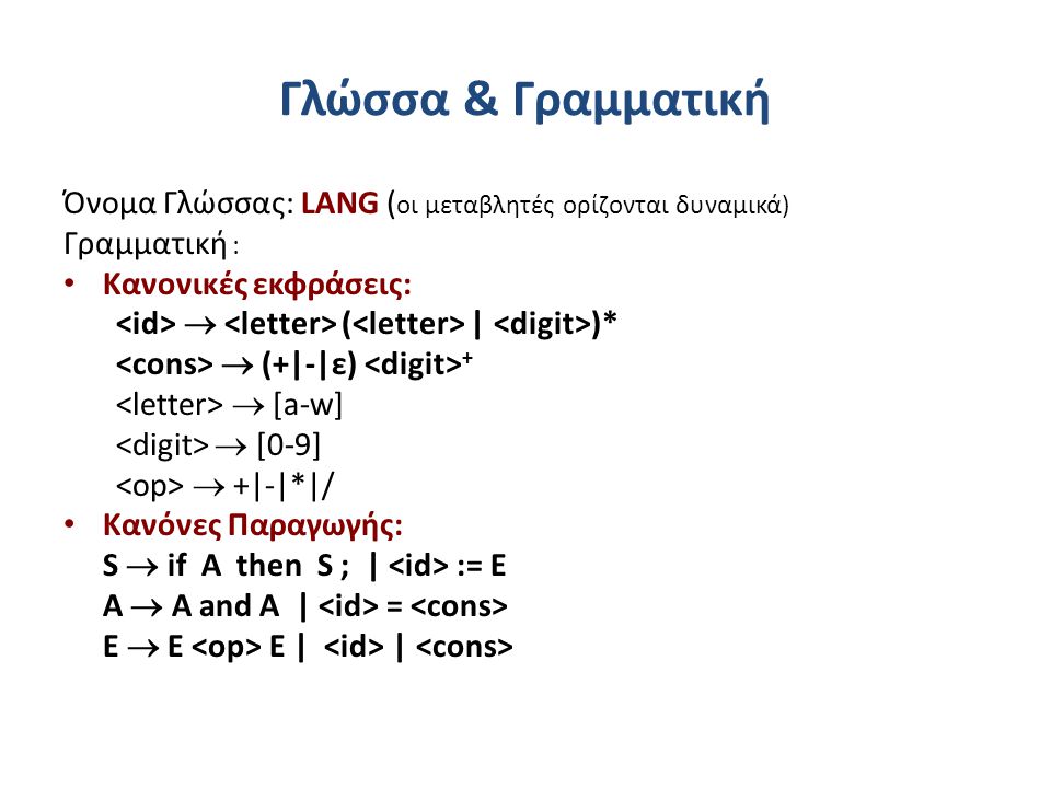 Γλώσσα & Γραμματική Όνομα Γλώσσας: LANG ( οι μεταβλητές ορίζονται δυναμικά) Γραμματική : Κανονικές εκφράσεις:  ( | )*  (+|-|ε) +  [a-w]  [0-9]  +|-|*|/ Κανόνες Παραγωγής: S  if A then S ; | := E A  A and A | = E  Ε E | |
