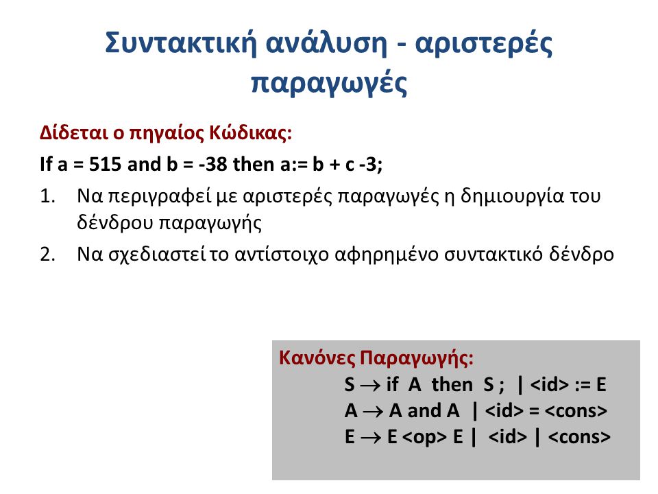 Συντακτική ανάλυση - αριστερές παραγωγές Δίδεται ο πηγαίος Κώδικας: If a = 515 and b = -38 then a:= b + c -3; 1.Να περιγραφεί με αριστερές παραγωγές η δημιουργία του δένδρου παραγωγής 2.Να σχεδιαστεί το αντίστοιχο αφηρημένο συντακτικό δένδρο Κανόνες Παραγωγής: S  if A then S ; | := E A  A and A | = E  Ε E | |