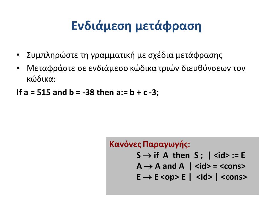 Ενδιάμεση μετάφραση Συμπληρώστε τη γραμματική με σχέδια μετάφρασης Μεταφράστε σε ενδιάμεσο κώδικα τριών διευθύνσεων τον κώδικα: If a = 515 and b = -38 then a:= b + c -3; Κανόνες Παραγωγής: S  if A then S ; | := E A  A and A | = E  Ε E | |