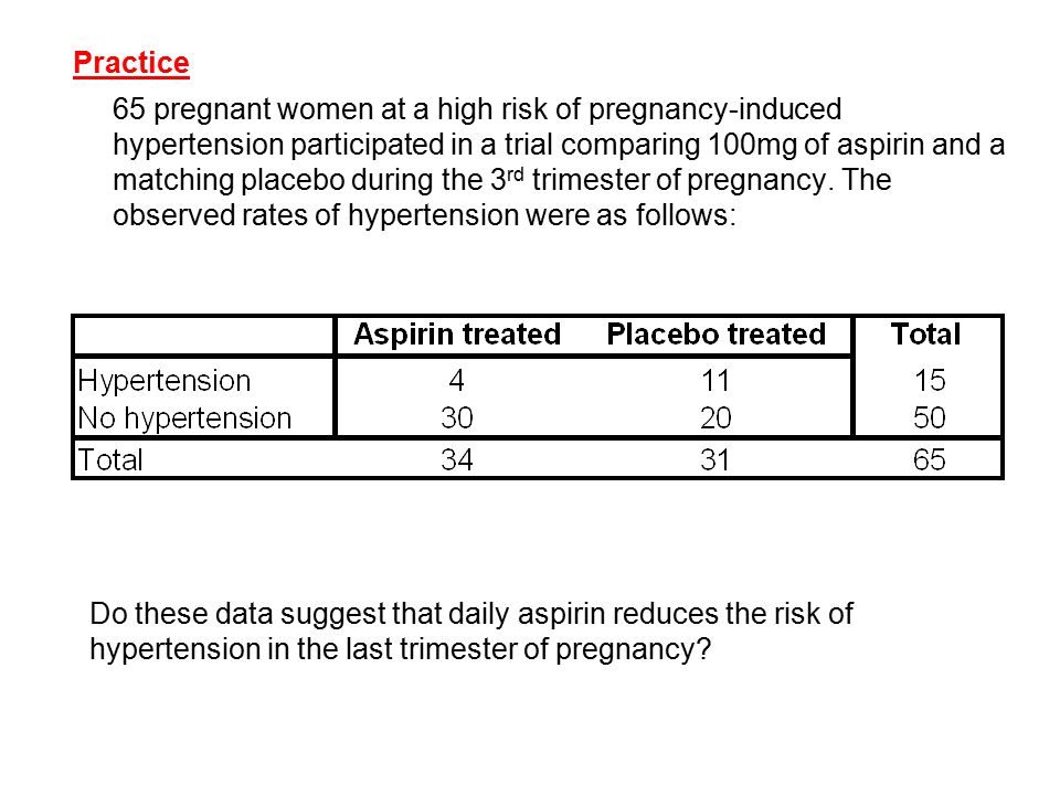 Practice 65 pregnant women at a high risk of pregnancy-induced hypertension participated in a trial comparing 100mg of aspirin and a matching placebo during the 3 rd trimester of pregnancy.