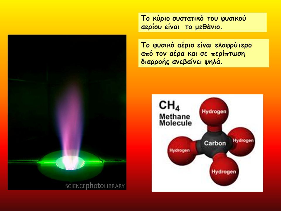 Το κύριο συστατικό του φυσικού αερίου είναι το μεθάνιο.