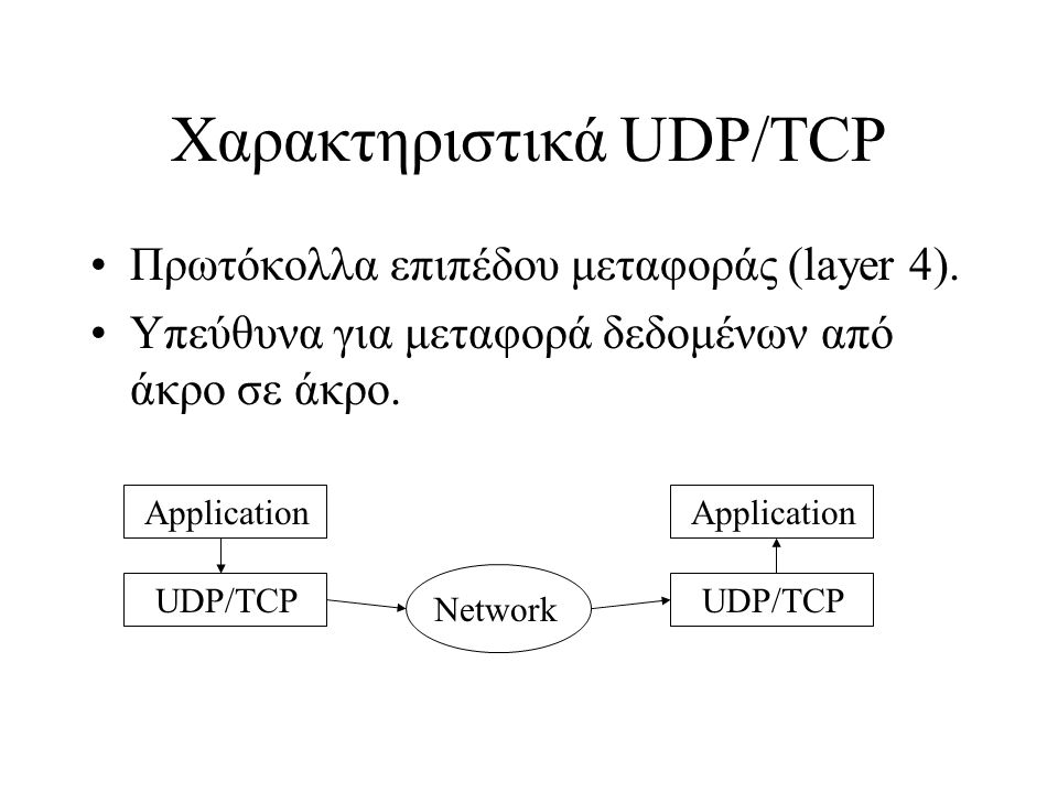 Χαρακτηριστικά UDP/TCP Πρωτόκολλα επιπέδου μεταφοράς (layer 4).