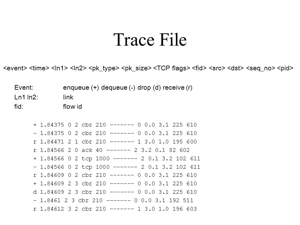 Trace File Event: enqueue (+) dequeue (-) drop (d) receive (r) Ln1 ln2: link fid:flow id cbr cbr r cbr r ack tcp tcp r cbr cbr d cbr cbr r cbr