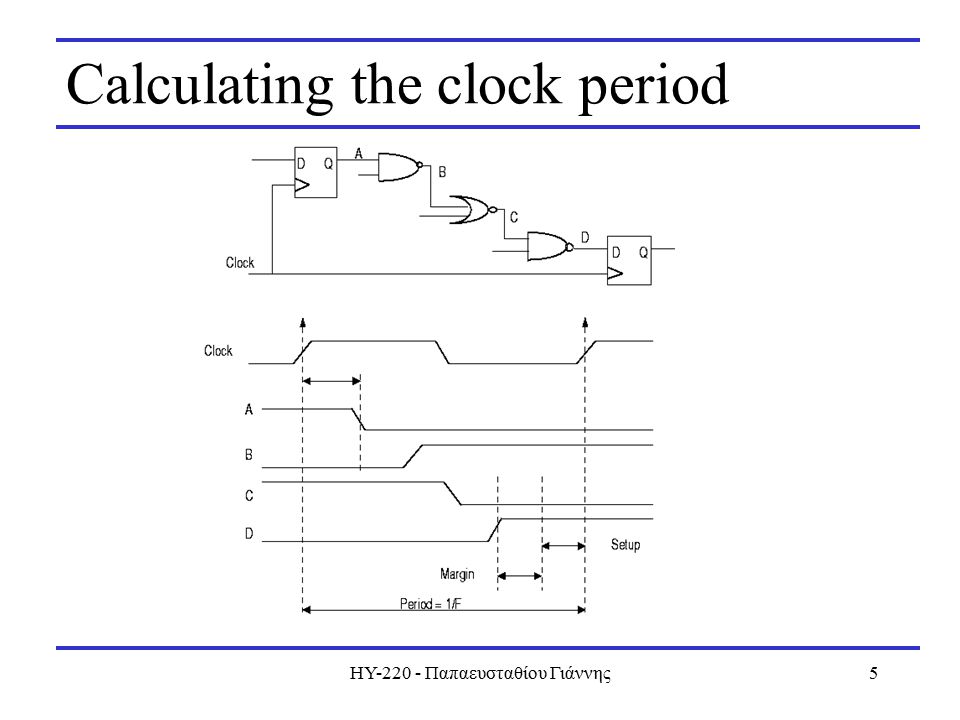 ΗΥ Παπαευσταθίου Γιάννης5 Calculating the clock period