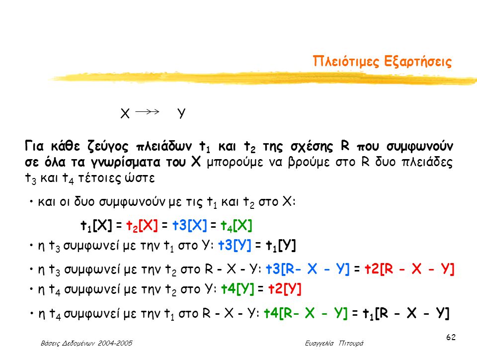 Βάσεις Δεδομένων Ευαγγελία Πιτουρά 62 Πλειότιμες Εξαρτήσεις Για κάθε ζεύγος πλειάδων t 1 και t 2 της σχέσης R που συμφωνούν σε όλα τα γνωρίσματα του X μπορούμε να βρούμε στο R δυο πλειάδες t 3 και t 4 τέτοιες ώστε και οι δυo συμφωνούν με τις t 1 και t 2 στο X: t 1 [X] = t 2 [X] = t3[X] = t 4 [X] η t 3 συμφωνεί με την t 1 στο Υ: t3[Y] = t 1 [Y] η t 3 συμφωνεί με την t 2 στο R - X - Y: t3[R- X - Y] = t2[R - X - Y] η t 4 συμφωνεί με την t 1 στο R - X - Y: t4[R- X - Y] = t 1 [R - X - Y] η t 4 συμφωνεί με την t 2 στο Υ: t4[Y] = t2[Y] X Y