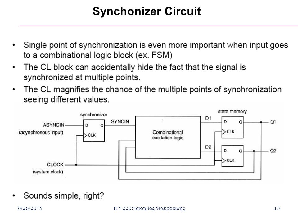 6/26/2015HY220: Ιάκωβος Μαυροειδής13 Synchonizer Circuit
