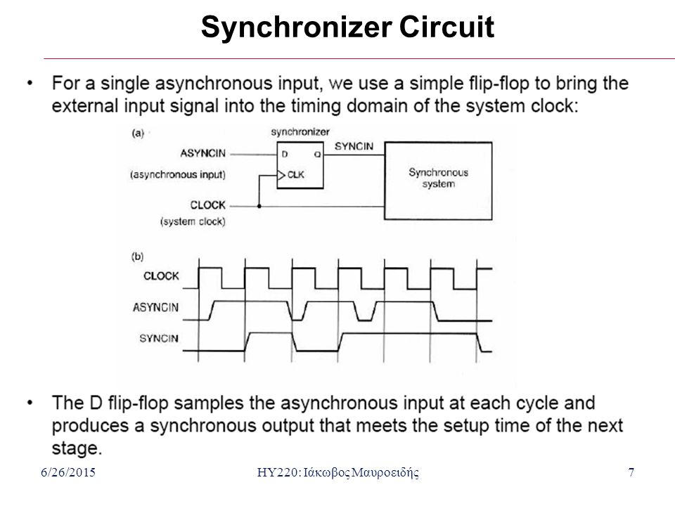 6/26/2015HY220: Ιάκωβος Μαυροειδής7 Synchronizer Circuit