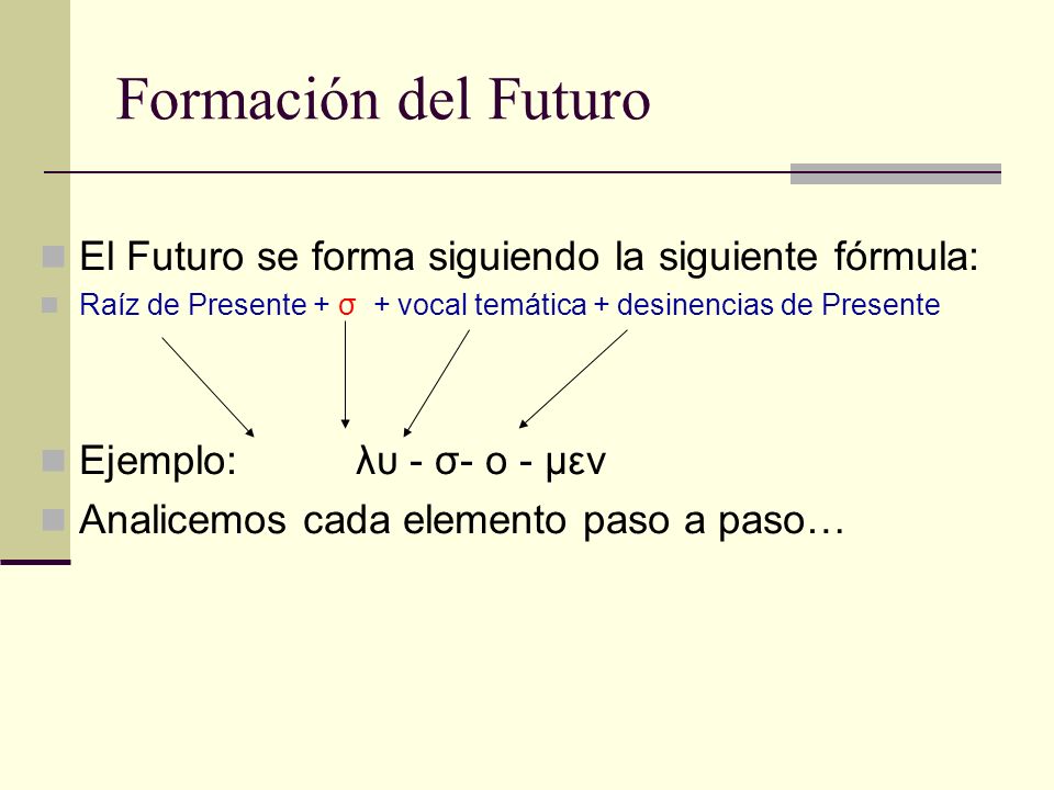 Formación del Futuro El Futuro se forma siguiendo la siguiente fórmula: Raíz de Presente + σ + vocal temática + desinencias de Presente Ejemplo: λυ - σ- ο - μεν Analicemos cada elemento paso a paso…