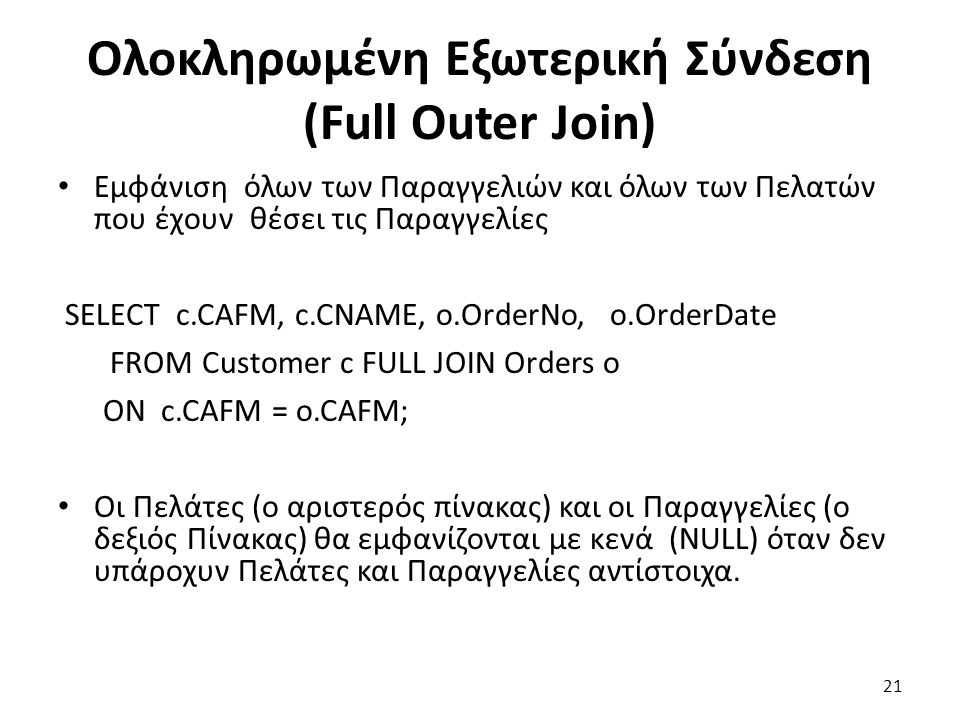 Ολοκληρωμένη Εξωτερική Σύνδεση (Full Outer Join) Εμφάνιση όλων των Παραγγελιών και όλων των Πελατών που έχουν θέσει τις Παραγγελίες SELECT c.CAFM, c.CNAME, ο.OrderNo, o.OrderDate FROM Customer c FULL JOIN Orders o ON c.CAFM = o.CAFM; Οι Πελάτες (ο αριστερός πίνακας) και οι Παραγγελίες (ο δεξιός Πίνακας) θα εμφανίζονται με κενά (NULL) όταν δεν υπάροχυν Πελάτες και Παραγγελίες αντίστοιχα.