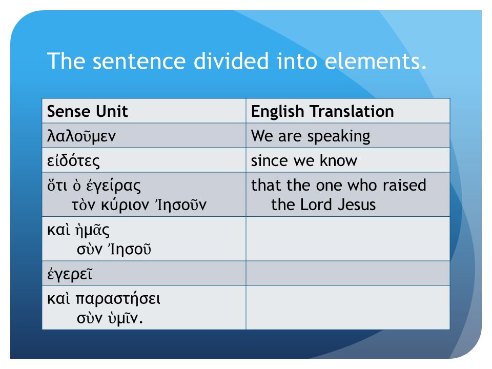 The sentence divided into elements.