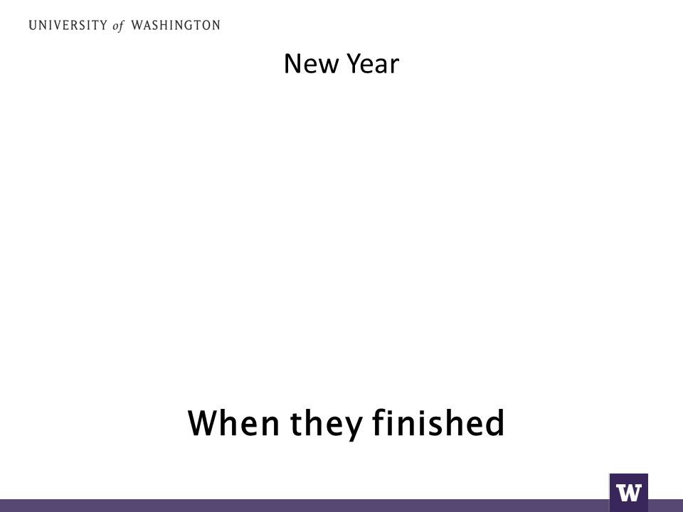 New Year When they finished