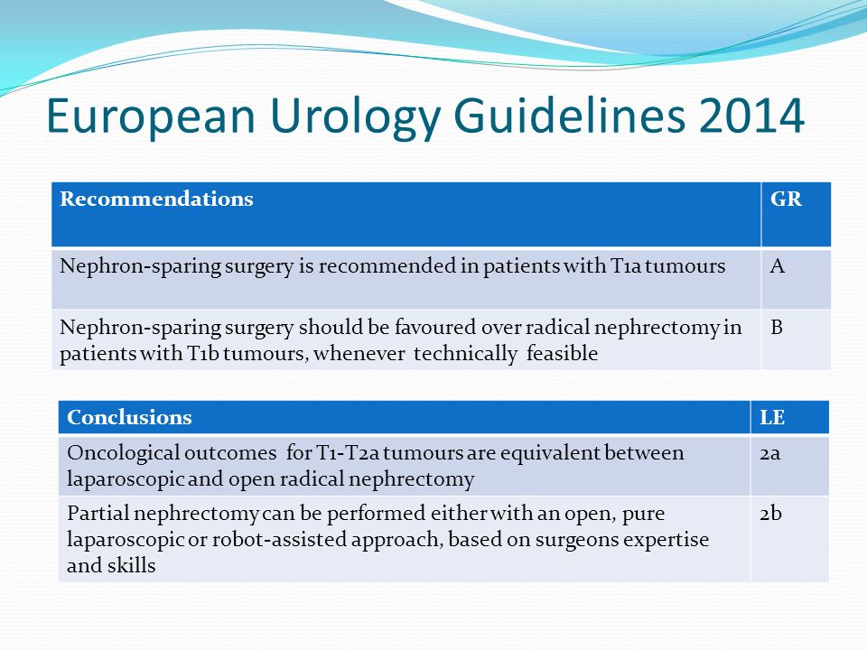 European Urology Guidelines 2014 RecommendationsGR Nephron-sparing surgery is recommended in patients with T1a tumoursA Nephron-sparing surgery should be favoured over radical nephrectomy in patients with T1b tumours, whenever technically feasible B ConclusionsLE Oncological outcomes for T1-T2a tumours are equivalent between laparoscopic and open radical nephrectomy 2a Partial nephrectomy can be performed either with an open, pure laparoscopic or robot-assisted approach, based on surgeons expertise and skills 2b