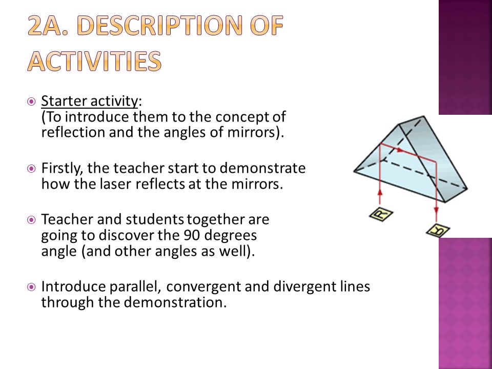  Starter activity: (To introduce them to the concept of reflection and the angles of mirrors).