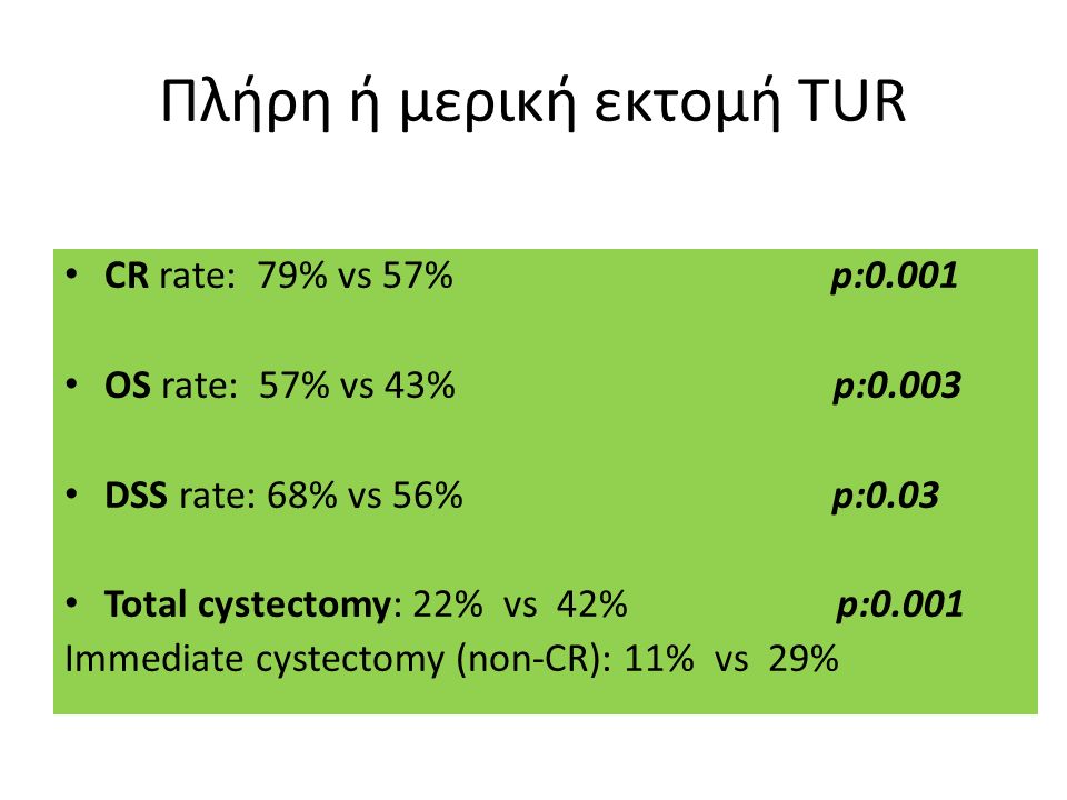 Πλήρη ή μερική εκτομή TUR CR rate: 79% vs 57% p:0.001 OS rate: 57% vs 43% p:0.003 DSS rate: 68% vs 56% p:0.03 Total cystectomy: 22% vs 42% p:0.001 Immediate cystectomy (non-CR): 11% vs 29%