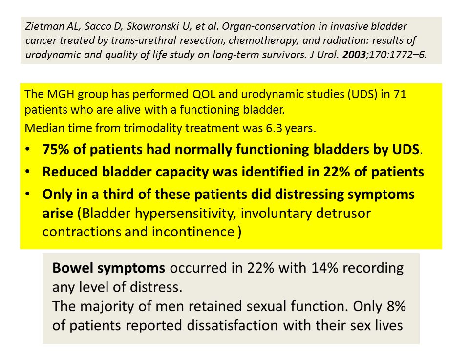 The MGH group has performed QOL and urodynamic studies (UDS) in 71 patients who are alive with a functioning bladder.