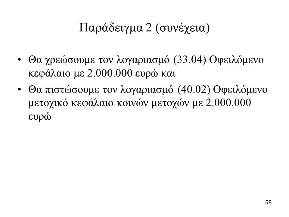 58 Παράδειγμα 2 (συνέχεια) Θα χρεώσουμε τον λογαριασμό (33.04) Οφειλόμενο κεφάλαιο με ευρώ και Θα πιστώσουμε τον λογαριασμό (40.02) Οφειλόμενο μετοχικό κεφάλαιο κοινών μετοχών με ευρώ