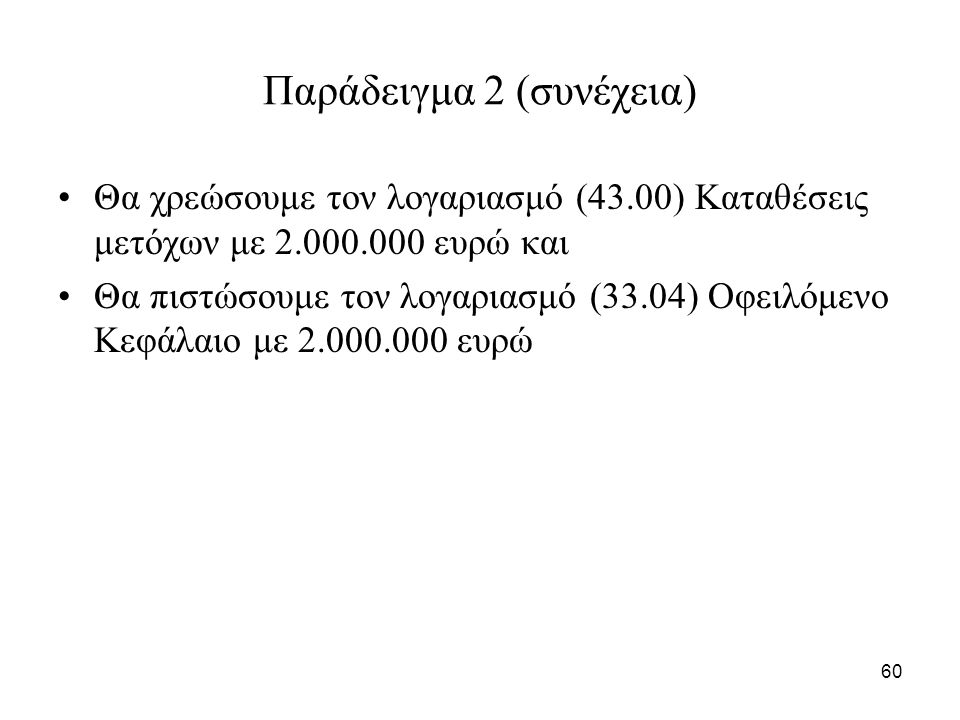 60 Παράδειγμα 2 (συνέχεια) Θα χρεώσουμε τον λογαριασμό (43.00) Καταθέσεις μετόχων με ευρώ και Θα πιστώσουμε τον λογαριασμό (33.04) Οφειλόμενο Κεφάλαιο με ευρώ