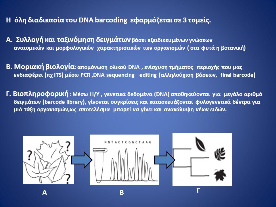 H όλη διαδικασία του DNA barcoding εφαρμόζεται σε 3 τομείς.