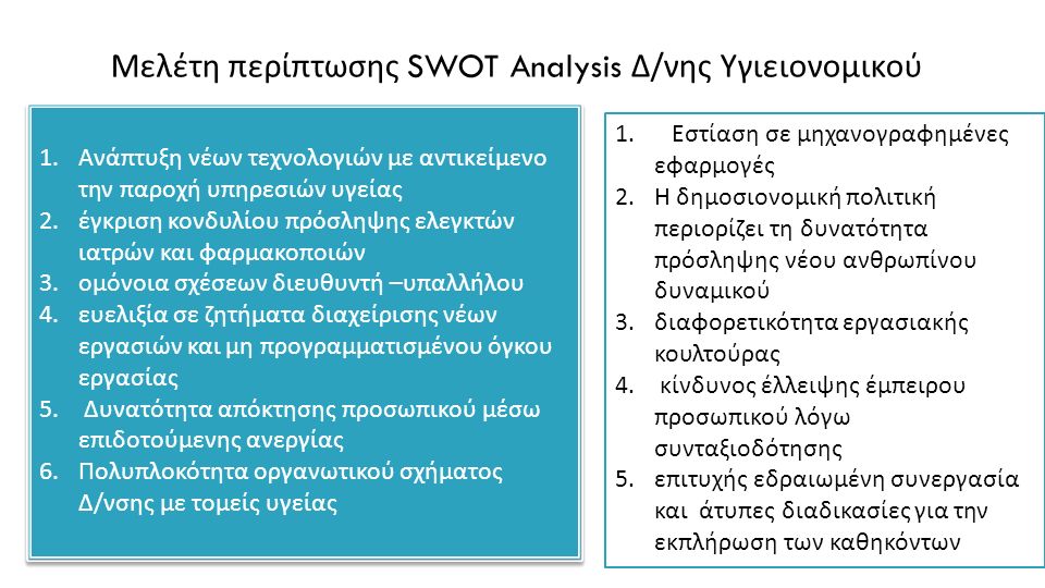 Μελέτη περίπτωσης SWOT Analysis Δ/νης Υγιειονομικού 1.