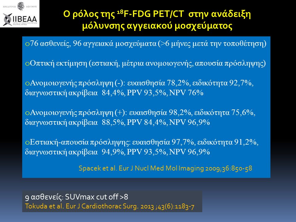 Ο ρόλος της 18 F-FDG PET/CT στην ανάδειξη μόλυνσης αγγειακού μοσχεύματος o 76 ασθενείς, 96 αγγειακά μοσχεύματα (>6 μήνες μετά την τοποθέτηση) o Οπτική εκτίμηση (εστιακή, μέτρια ανομοιογενής, απουσία πρόσληψης) o Ανομοιογενής πρόσληψη (-): ευαισθησία 78,2%, ειδικότητα 92,7%, διαγνωστική ακρίβεια 84,4%, PPV 93,5%, NPV 76% o Ανομοιογενής πρόσληψη (+): ευαισθησία 98,2%, ειδικότητα 75,6%, διαγνωστική ακρίβεια 88,5%, PPV 84,4%, NPV 96,9% o Εστιακή-απουσία πρόσληψης: ευαισθησία 97,7%, ειδικότητα 91,2%, διαγνωστική ακρίβεια 94,9%, PPV 93,5%, NPV 96,9% Spacek et al.