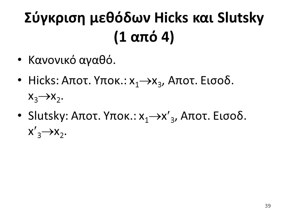 Σύγκριση μεθόδων Hicks και Slutsky (1 από 4) Κανονικό αγαθό.