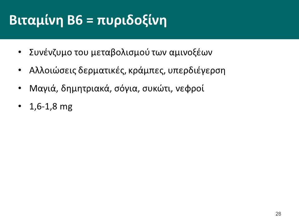 28 Βιταμίνη Β6 = πυριδοξίνη Συνένζυμο του μεταβολισμού των αμινοξέων Αλλοιώσεις δερματικές, κράμπες, υπερδιέγερση Μαγιά, δημητριακά, σόγια, συκώτι, νεφροί 1,6-1,8 mg