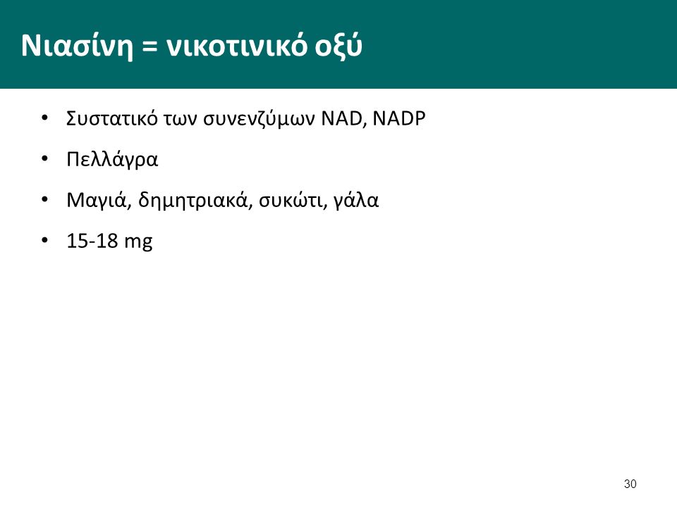 30 Νιασίνη = νικοτινικό οξύ Συστατικό των συνενζύμων NAD, NADP Πελλάγρα Μαγιά, δημητριακά, συκώτι, γάλα mg