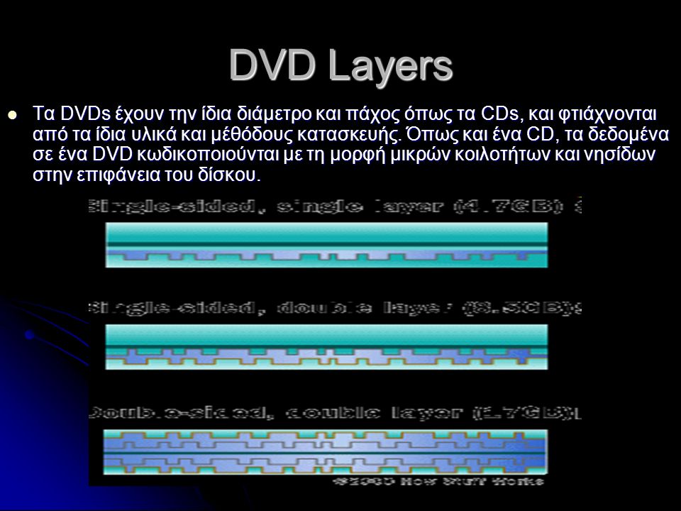 DVD Layers Τα DVDs έχουν την ίδια διάμετρο και πάχος όπως τα CDs, και φτιάχνονται από τα ίδια υλικά και μέθόδους κατασκευής.