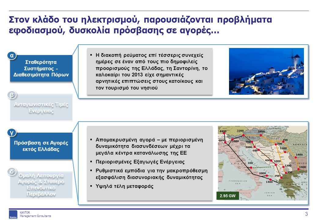 KANTOR Management Consultants Στον κλάδο του ηλεκτρισμού, παρουσιάζονται προβλήματα εφοδιασμού, δυσκολία πρόσβασης σε αγορές…  H διακοπή ρεύματος επί τέσσερις συνεχείς ημέρες σε έναν από τους πιο δημοφιλείς προορισμούς της Ελλάδας, τη Σαντορίνη, το καλοκαίρι του 2013 είχε σημαντικές αρνητικές επιπτώσεις στους κατοίκους και τον τουρισμό του νησιού  Απομακρυσμένη αγορά – με περιορισμένη δυναμικότητα διασυνδέσεων μέχρι τα μεγάλα κέντρα κατανάλωσης της ΕΕ  Περιορισμένες Εξαγωγές Ενέργειας  Ρυθμιστικά εμπόδια για την μακροπρόθεσμη εξασφάλιση διασυνοριακής δυναμικότητας  Υψηλά τέλη μεταφοράς  Απομακρυσμένη αγορά – με περιορισμένη δυναμικότητα διασυνδέσεων μέχρι τα μεγάλα κέντρα κατανάλωσης της ΕΕ  Περιορισμένες Εξαγωγές Ενέργειας  Ρυθμιστικά εμπόδια για την μακροπρόθεσμη εξασφάλιση διασυνοριακής δυναμικότητας  Υψηλά τέλη μεταφοράς Σταθερότητα Συστήματος - Διαθεσιμότητα Πόρων Ανταγωνιστικές Τιμές Ενέργειας Πρόσβαση σε Αγορές εκτός Ελλάδας Ομαλή Λειτουργία Αγοράς & Σταθερό Επενδυτικό Περιβάλλον α α β β γ γ δ δ 3