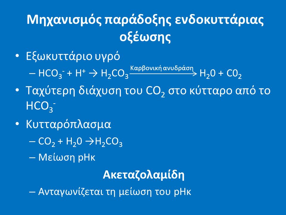 Μηχανισμός παράδοξης ενδοκυττάριας οξέωσης Εξωκυττάριο υγρό – HCO H + → H 2 CO 3 H C0 2 Ταχύτερη διάχυση του CO 2 στο κύτταρο από το HCO 3 - Κυτταρόπλασμα – CO 2 + H 2 0 →H 2 CO 3 – Μείωση pHκ Ακεταζολαμίδη – Ανταγωνίζεται τη μείωση του pHκ Καρβονική ανυδράση