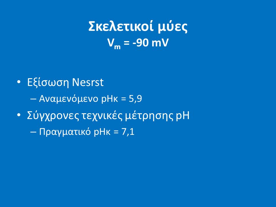 Σκελετικοί μύες V m = -90 mV Εξίσωση Nesrst – Αναμενόμενο pHκ = 5,9 Σύγχρονες τεχνικές μέτρησης pH – Πραγματικό pHκ = 7,1