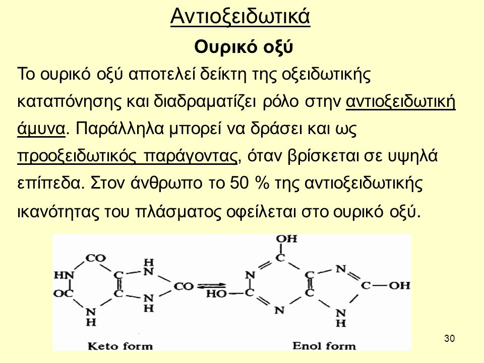 30 Ουρικό οξύ Αντιοξειδωτικά Το ουρικό οξύ αποτελεί δείκτη της οξειδωτικής καταπόνησης και διαδραματίζει ρόλο στην αντιοξειδωτική άμυνα.