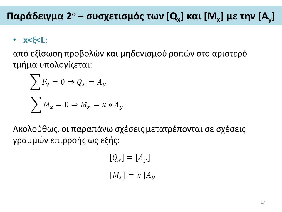 Παράδειγμα 2 ο – συσχετισμός των [Q x ] και [M x ] με την [Α y ] x<ξ<L: από εξίσωση προβολών και μηδενισμού ροπών στο αριστερό τμήμα υπολογίζεται: Ακολούθως, οι παραπάνω σχέσεις μετατρέπονται σε σχέσεις γραμμών επιρροής ως εξής: 17