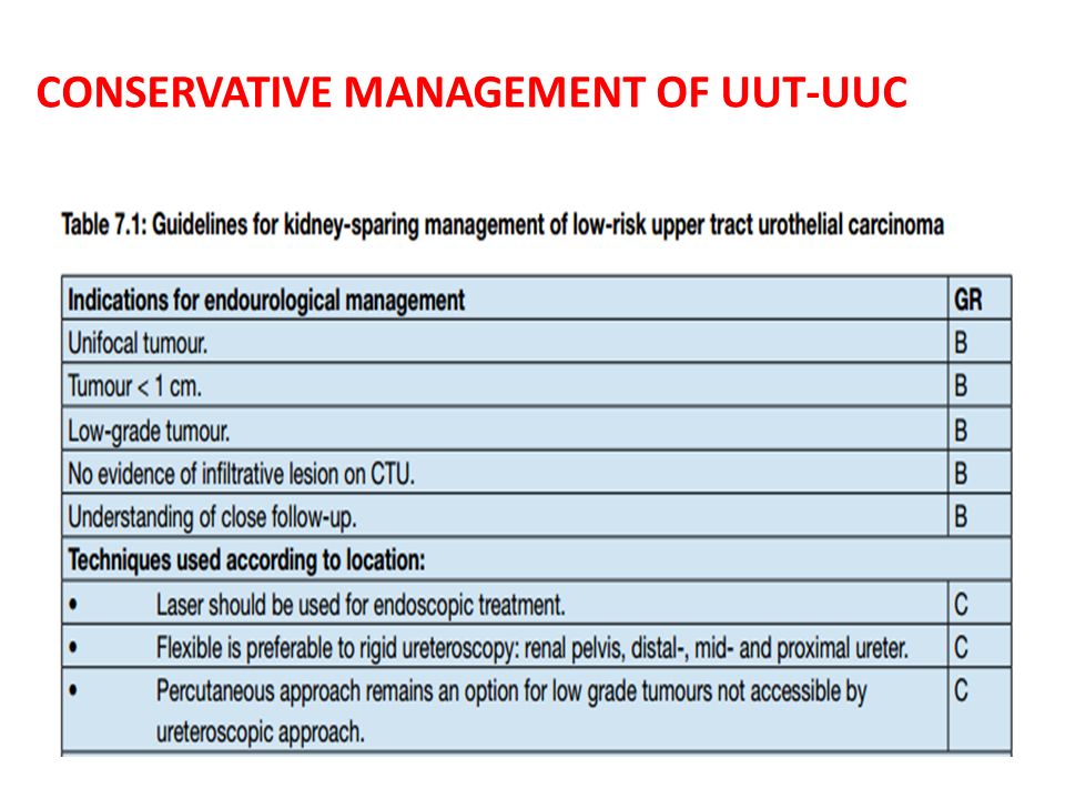 CONSERVATIVE MANAGEMENT OF UUT-UUC
