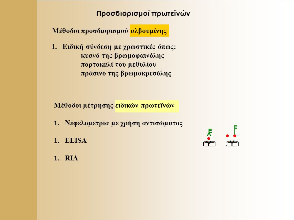 9 Προσδιορισμοί πρωτεϊνών Μέθοδοι προσδιορισμού αλβουμίνης 1.Ειδική σύνδεση με χρωστικές όπως: κυανό της βρωμοφαινόλης πορτοκαλί του μεθυλίου πράσινο της βρωμοκρεσόλης Μέθοδοι μέτρησης ειδικών πρωτεϊνών 1.Νεφελομετρία με χρήση αντισώματος 1.ELISA 1.RIA