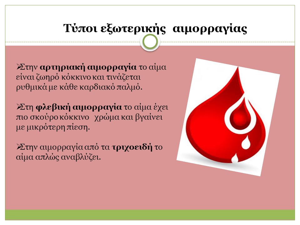 Τύποι εξωτερικής αιμορραγίας  Στην αρτηριακή αιμορραγία το αίμα είναι ζωηρό κόκκινο και τινάζεται ρυθμικά με κάθε καρδιακό παλμό.