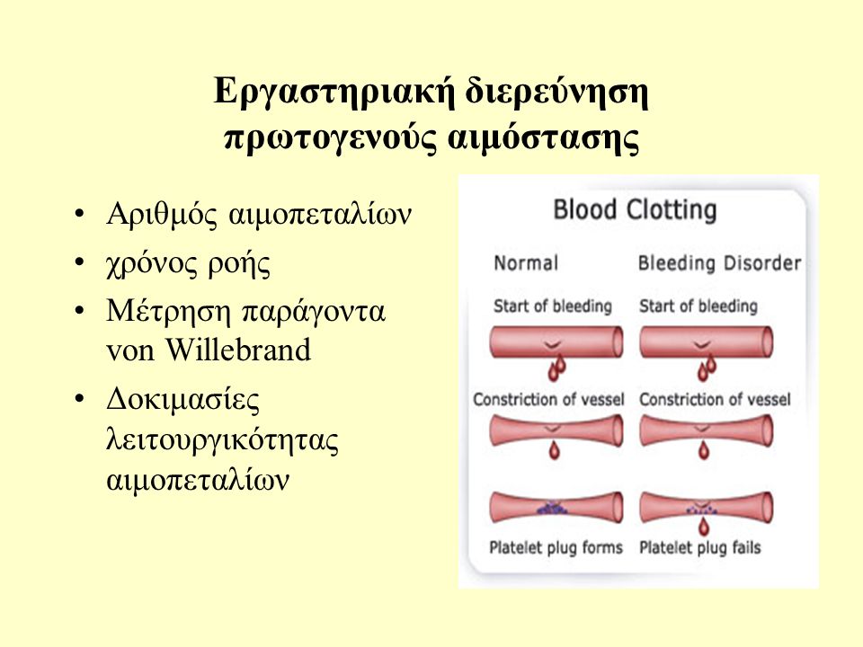 Εργαστηριακή διερεύνηση πρωτογενούς αιμόστασης Αριθμός αιμοπεταλίων χρόνος ροής Μέτρηση παράγοντα von Willebrand Δοκιμασίες λειτουργικότητας αιμοπεταλίων