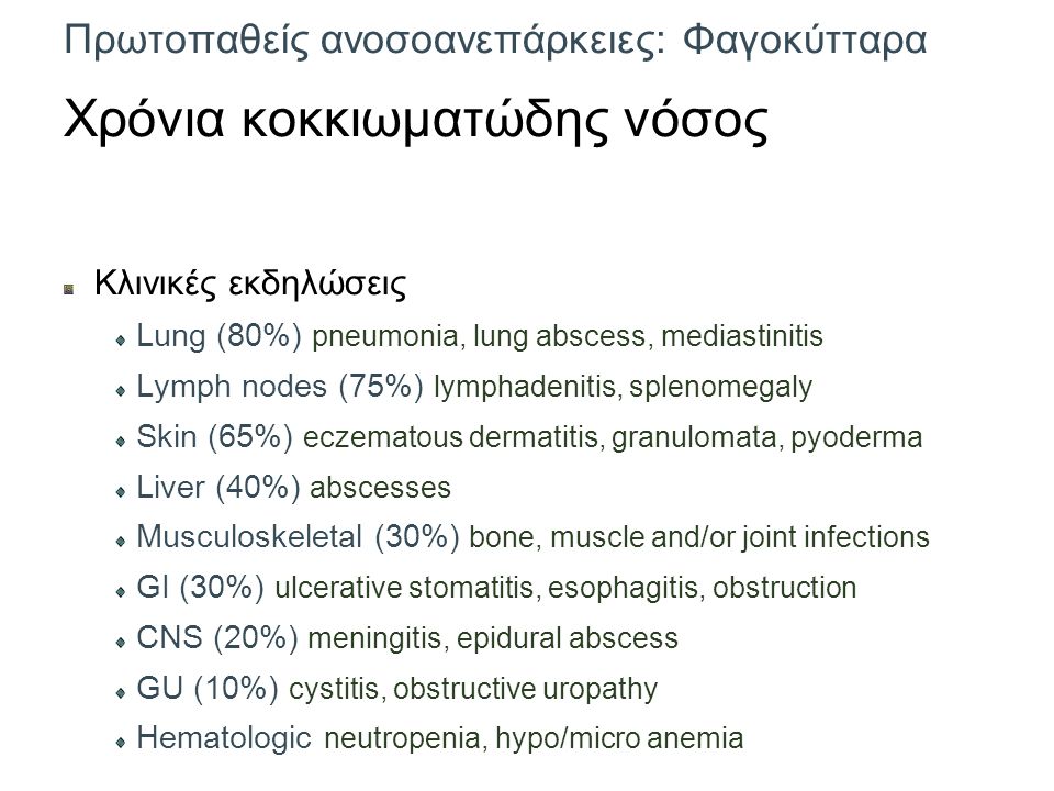 Πρωτοπαθείς ανοσοανεπάρκειες: Φαγοκύτταρα Χρόνια κοκκιωματώδης νόσος Κλινικές εκδηλώσεις Lung (80%) pneumonia, lung abscess, mediastinitis Lymph nodes (75%) lymphadenitis, splenomegaly Skin (65%) eczematous dermatitis, granulomata, pyoderma Liver (40%) abscesses Musculoskeletal (30%) bone, muscle and/or joint infections GI (30%) ulcerative stomatitis, esophagitis, obstruction CNS (20%) meningitis, epidural abscess GU (10%) cystitis, obstructive uropathy Hematologic neutropenia, hypo/micro anemia