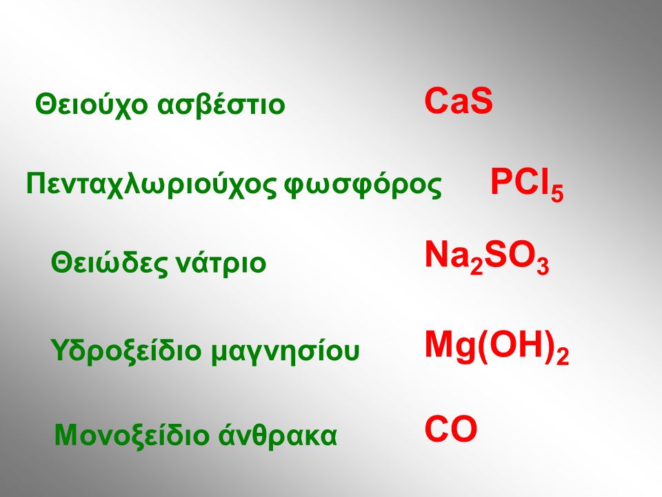 Θειούχο ασβέστιο Πενταχλωριούχος φωσφόρος Θειώδες νάτριο Υδροξείδιο μαγνησίου Μονοξείδιο άνθρακα CaS PCl 5 Na 2 SO 3 Mg(OH) 2 CO