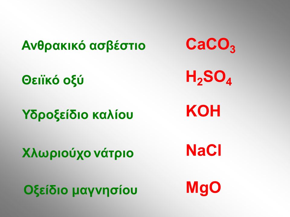 Ανθρακικό ασβέστιο Θειϊκό οξύ Υδροξείδιο καλίου Χλωριούχο νάτριο Οξείδιο μαγνησίου CaCO 3 H 2 SO 4 KOH NaCl MgO